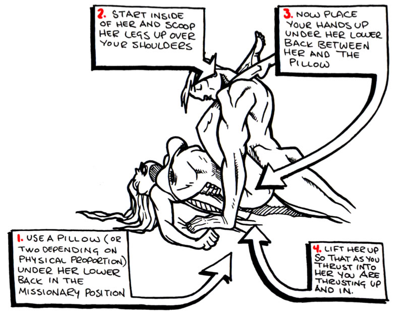 Sex Positions To Make Her Squirt