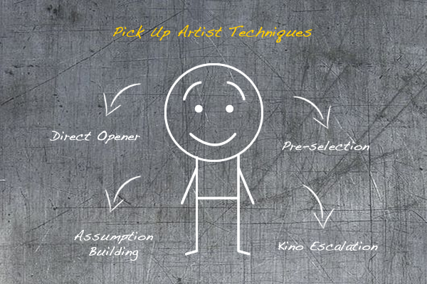 Pick Up Artist Techniques